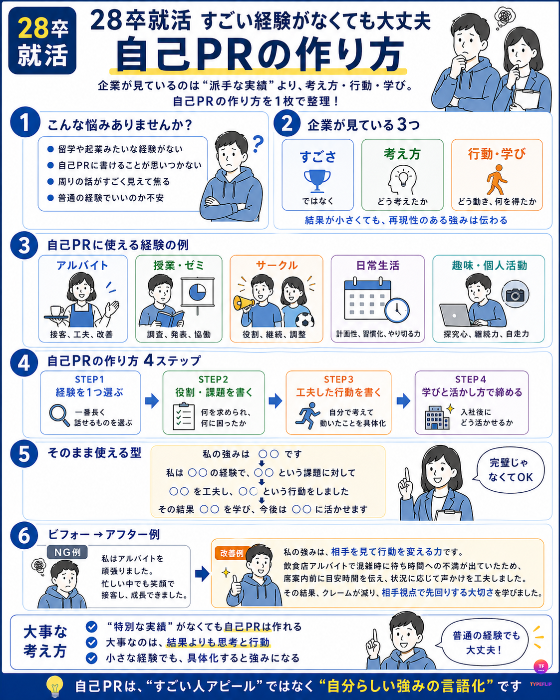 すごい経験がなくても自己PRは作れる